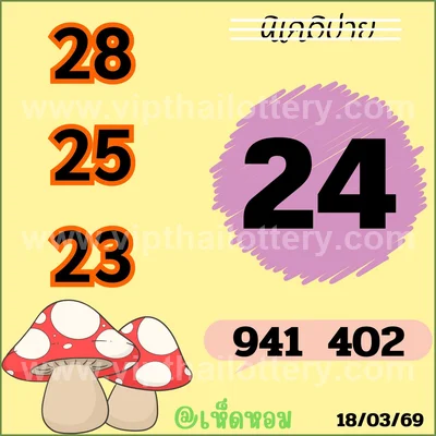 Thai Government Lottery Sure VIP Set 3Up Result 1 April 2026