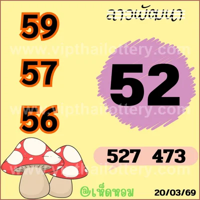 Thai Government Lottery Sure VIP Set 3Up Result 1 April 2026
