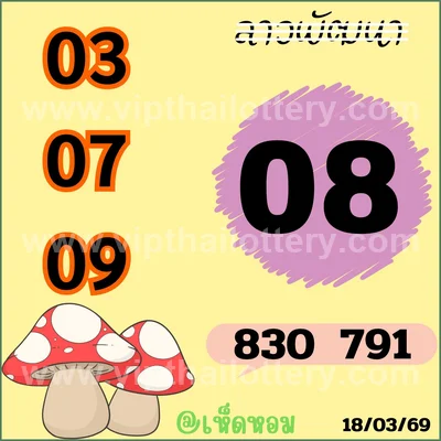 Thai Government Lottery Sure VIP Set 3Up Result 1 April 2026