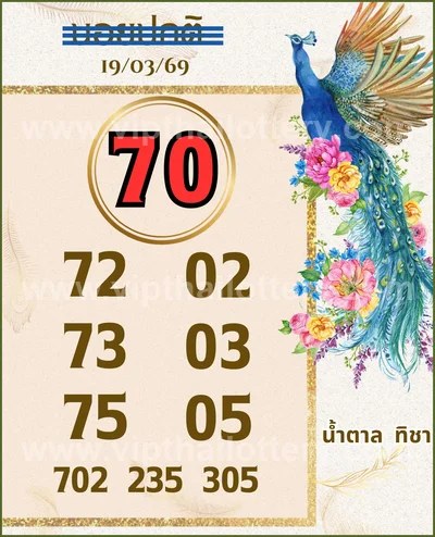 Thai Government Lottery 3Up Glo Formula Master 01 April 2026