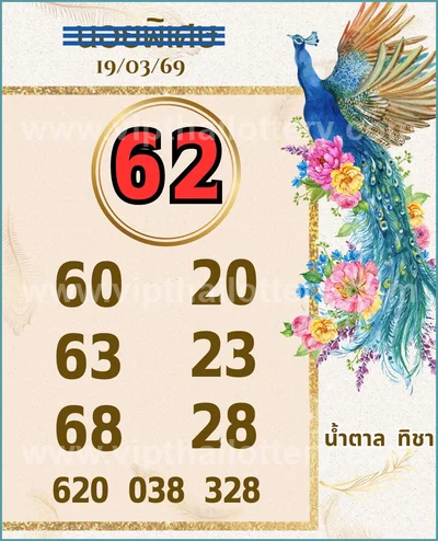Thai Government Lottery 3Up Glo Formula Master 01 April 2026