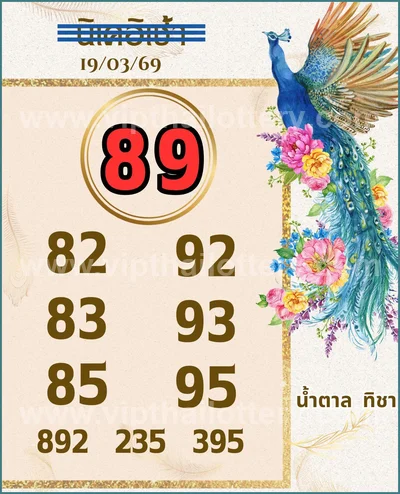 Thai Government Lottery 3Up Glo Formula Master 01 April 2026