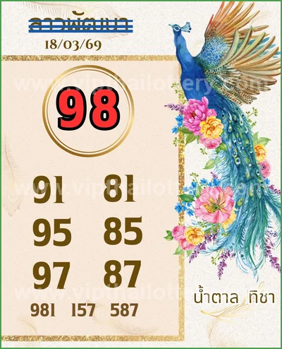 Thai Government Lottery 3Up Glo Formula Master 01 April 2026