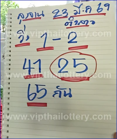 Thailand Lottery VIP Result Lucky Paper Sure 01 April 2026