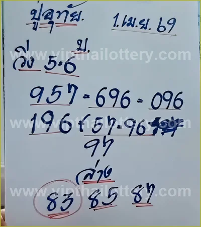 Thailand Lottery VIP Result Lucky Paper Sure 01 April 2026