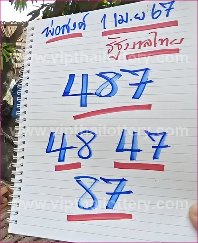 Thailand Lottery VIP Result Lucky Paper Sure 01 April 2026