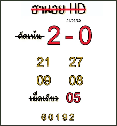 Thailand Lottery VIP Result Lucky Paper Sure 01 April 2026