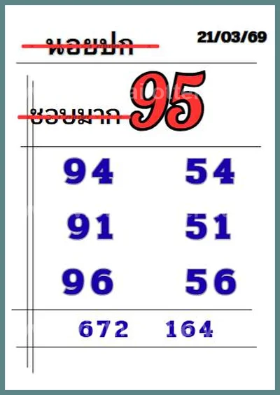 Thailand Lottery VIP Result Lucky Paper Sure 01 April 2026