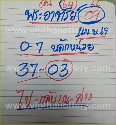 Thailand Lottery VIP Result Lucky Paper Sure 01 April 2026