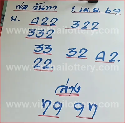Thailand Lottery VIP Result Lucky Paper Sure 01 April 2026