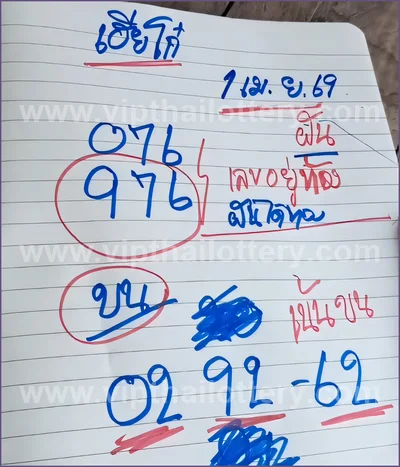 Thailand Lottery VIP Result Lucky Paper Sure 01 April 2026