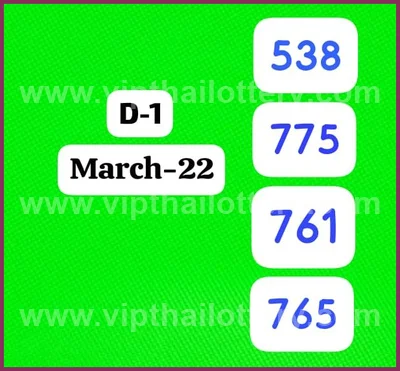 Thai Lotto Paper Master Numbers Lucky Set VIP 3Up 01.04.2026