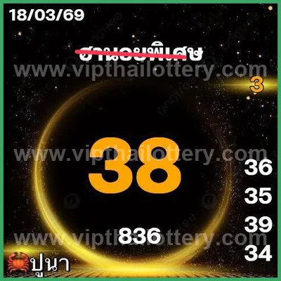 Thailand Lottery Direct Master Result 3Up VIP Set 01.04.26