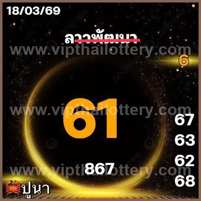 Thailand Lottery Direct Master Result 3Up VIP Set 01.04.26