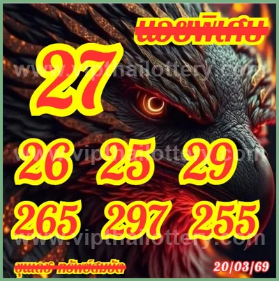 Thailand Lottery Direct Master Result 3Up VIP Set 01.04.26