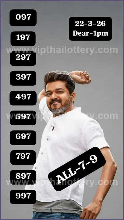 Thailand Lottery Direct Master Result 3Up VIP Set 01.04.26