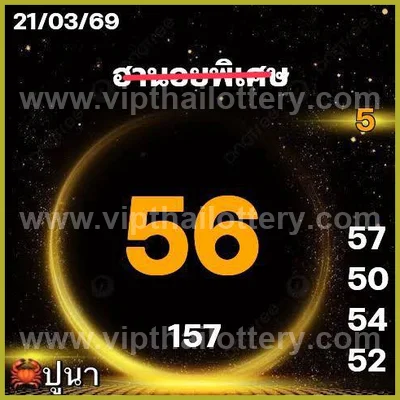 Thailand Lottery Direct Master Result 3Up VIP Set 01.04.26