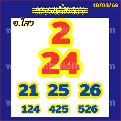 Thai Lottery Paper Master Lucky Set Direct Winning 1-4-2026
