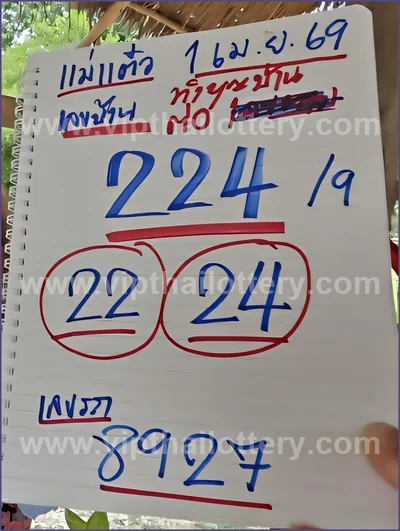 Thai Lottery Paper Master Lucky Set Direct Winning 1-4-2026
