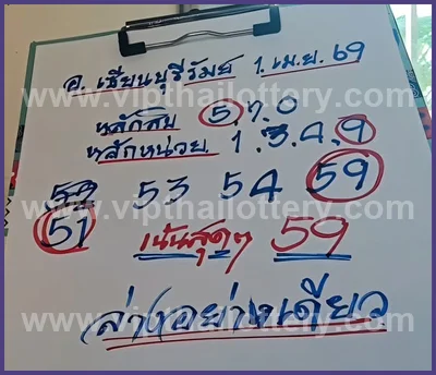 Thai Lottery Paper Master Lucky Set Direct Winning 1-4-2026