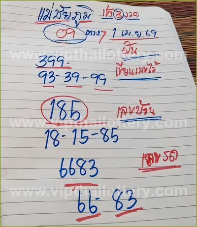 Thai Lottery Paper Master Lucky Set Direct Winning 1-4-2026