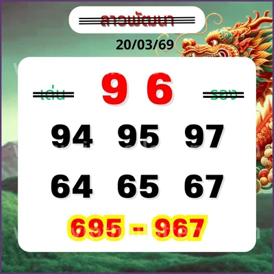 Thai Lottery Paper Master Lucky Set Direct Winning 1-4-2026