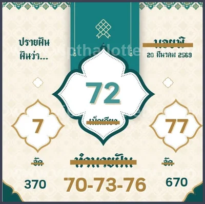 Thai Lottery Paper Master Lucky Set Direct Winning 1-4-2026
