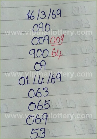 Thai Lotto Set Touch Tips 3Up Master Result Direct 1-4-2026