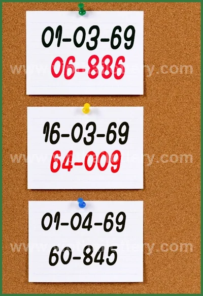 Thai Lotto Set Touch Tips 3Up Master Result Direct 1-4-2026