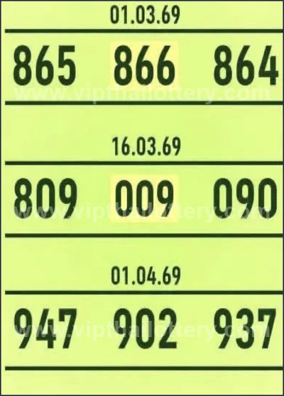 Thai Lotto Set Touch Tips 3Up Master Result Direct 1-4-2026