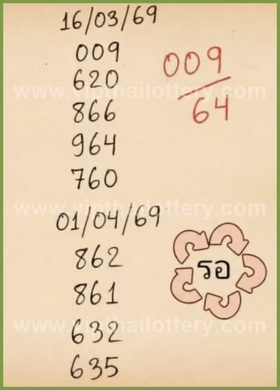 Thai Lotto Set Touch Tips 3Up Master Result Direct 1-4-2026