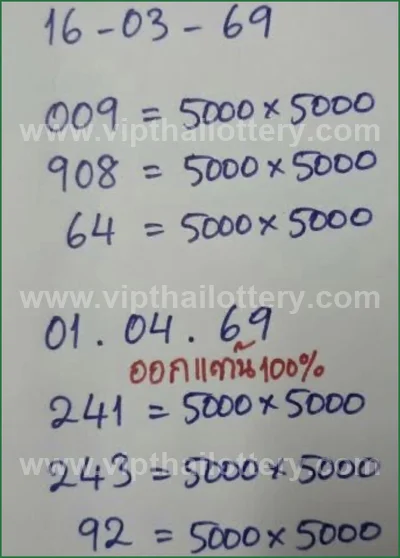 Thai Lotto Set Touch Tips 3Up Master Result Direct 1-4-2026