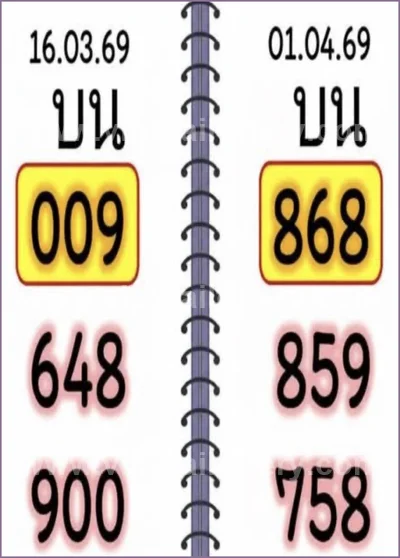 Thai Lotto Set Touch Tips 3Up Master Result Direct 1-4-2026