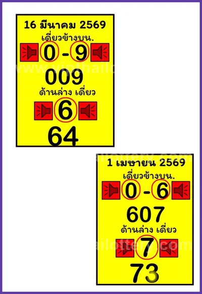 Thai Lotto Set Touch Tips 3Up Master Result Direct 1-4-2026