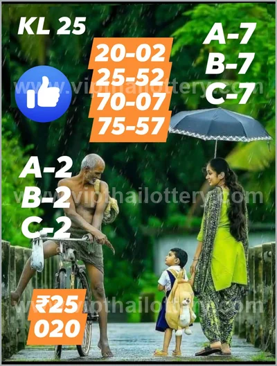 Thai Official Lottery Set Winning Direct Paper 01-04-2026