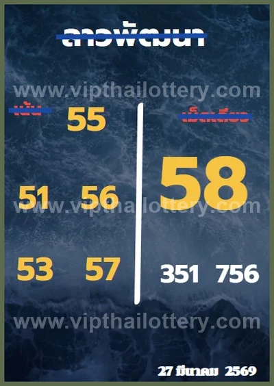 Thai Official Lottery Set Winning Direct Paper 01-04-2026