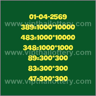 Thai Official Lottery Set Winning Direct Paper 01-04-2026