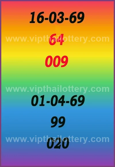 Thai Lotto Tips Lucky Set 3Up Winning Sure VIP 1 April 2026