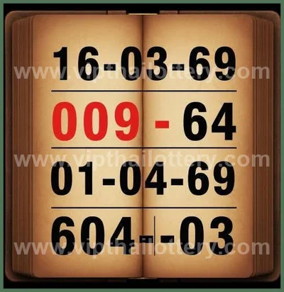 Thai Lotto Tips Lucky Set 3Up Winning Sure VIP 1 April 2026