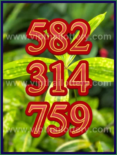 Thai Lotto Tips Lucky Set 3Up Winning Sure VIP 1 April 2026