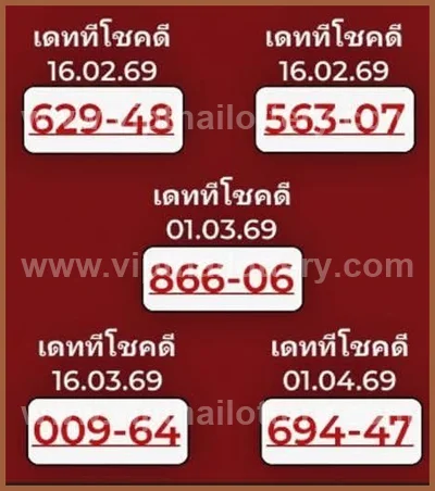 Thai Lotto Tips Lucky Set 3Up Winning Sure VIP 1 April 2026