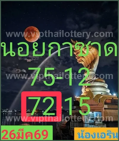 Thai Lotto Tips Lucky Set 3Up Winning Sure VIP 1 April 2026