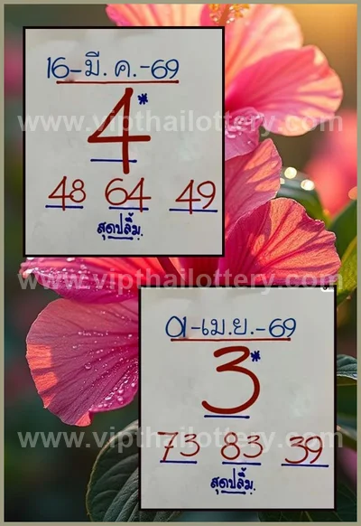 Thai Lotto Tips Lucky Set 3Up Winning Sure VIP 1 April 2026