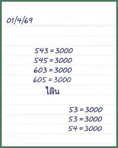 Thai Lotto Direct Result Formula VIP Numbers Sure 01.04.2026