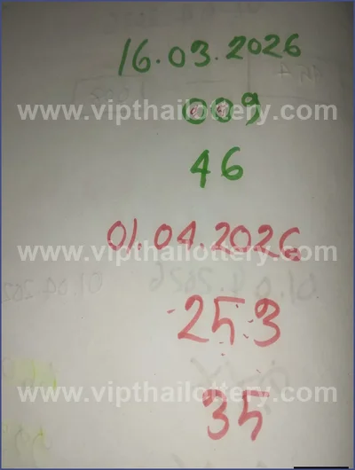 Thai Lotto Direct Result Formula VIP Numbers Sure 01.04.2026