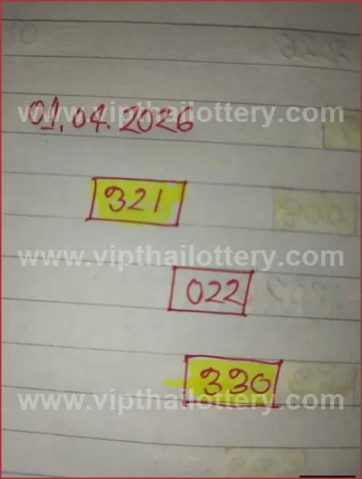 Thai Lotto Direct Result Formula VIP Numbers Sure 01.04.2026
