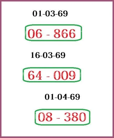 Thai Lotto Direct Result Formula VIP Numbers Sure 01.04.2026