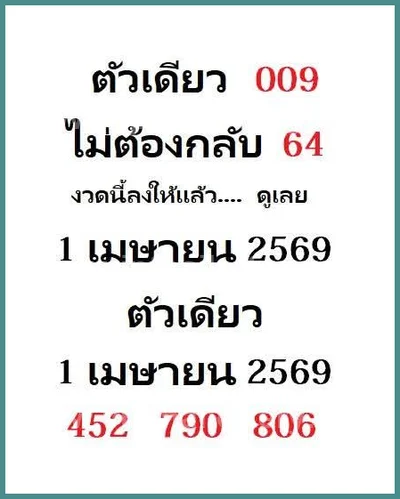 Thai Lotto Direct Result Formula VIP Numbers Sure 01.04.2026