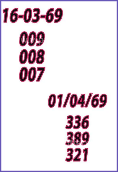 Thai Lotto Direct Result Formula VIP Numbers Sure 01.04.2026