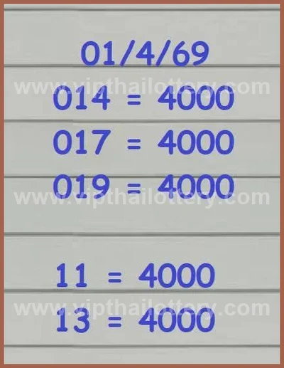Thai Lotto Direct Result Formula VIP Numbers Sure 01.04.2026